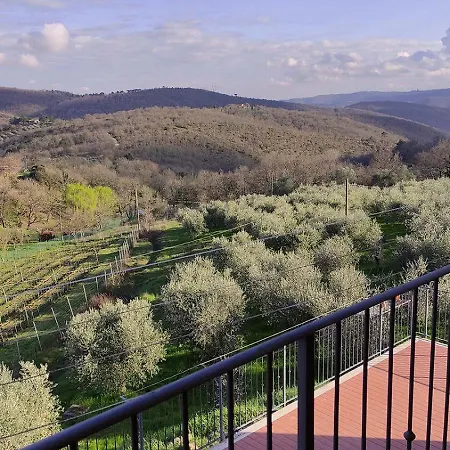 Appartamento In Chianti. San Pancrazio  Exterior photo